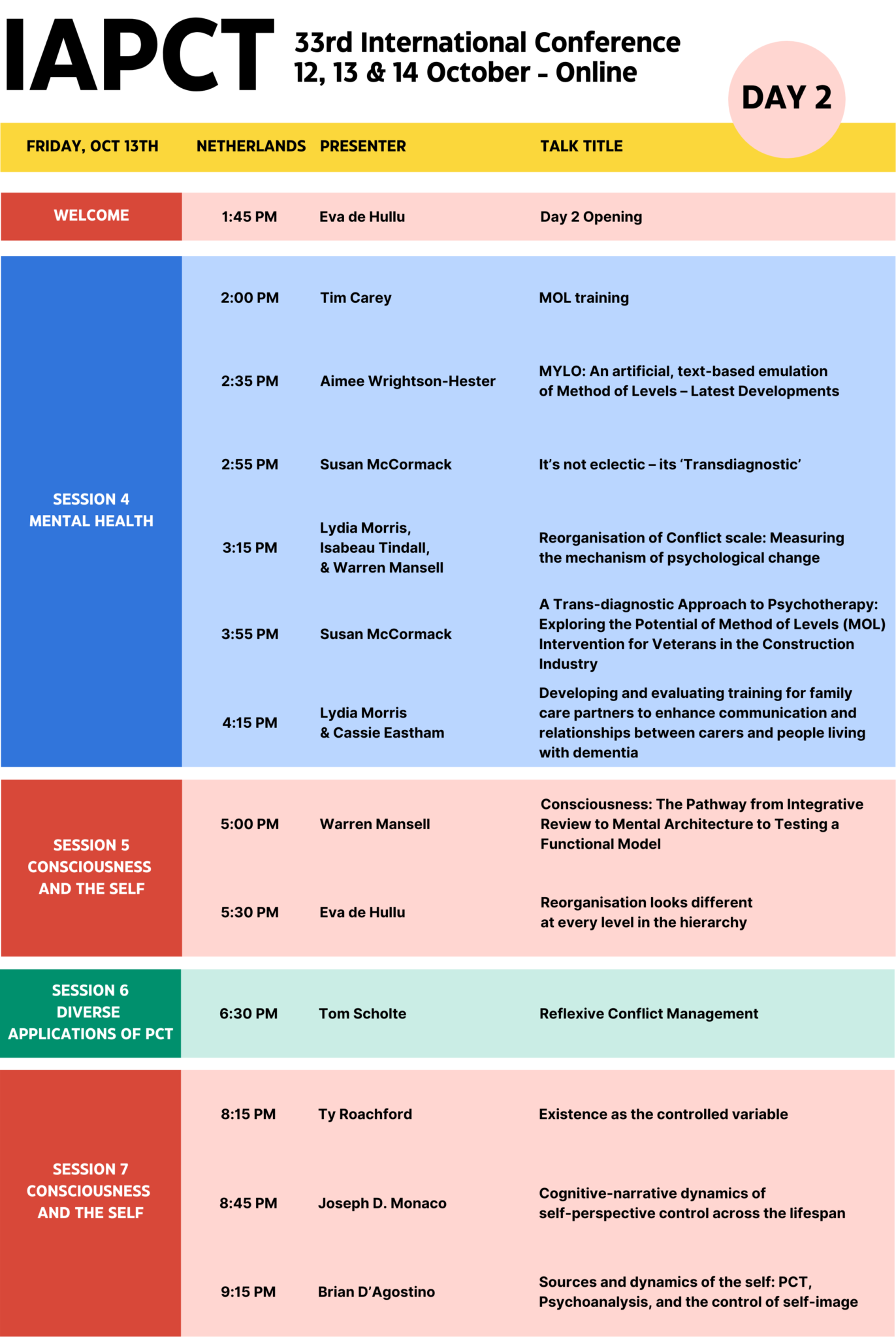 UTC 2 Netherlands Time Zone Iapct utc-2-netherlands-time-zone-iapct